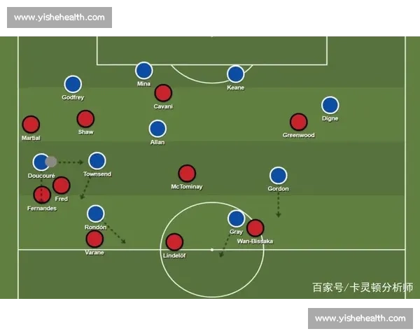 提升球队防守效率的战术策略与实战应用解析