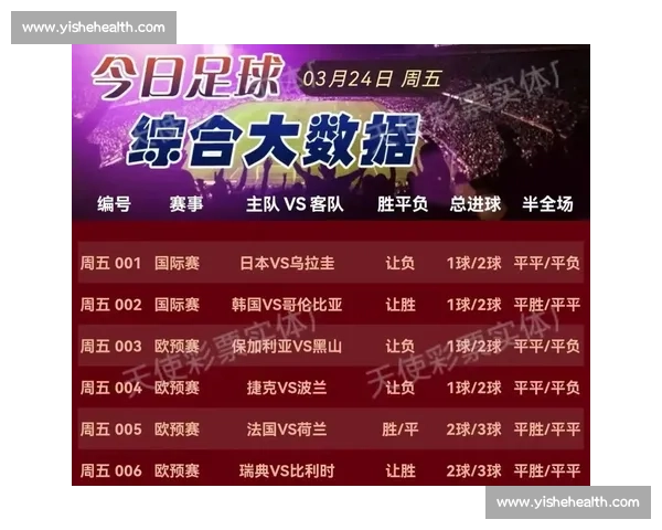 足球比赛数据中心:实时统计分析与智能预测助力球队决策与比赛策略优化 - 副本