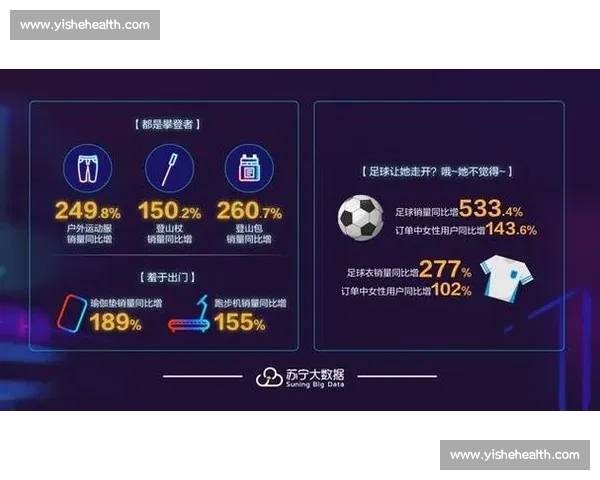 基于大数据的体育赛事表现与胜负趋势深度分析