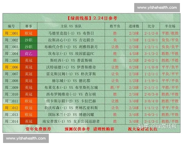 实时掌握全球足球赛事比分与赛果查询平台指南 - 副本 (2) 实时掌握全球足球赛事比分与赛果查询平台指南 - 副本 (2)