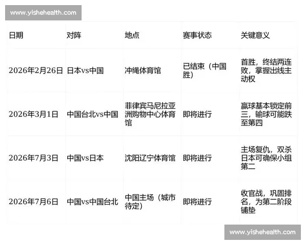 篮球世界杯比赛规则详解及参赛队伍资格与赛程安排解析