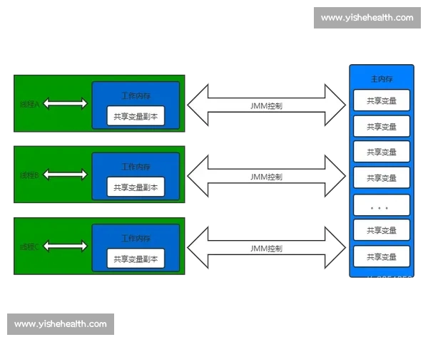 赛后分析：深度剖析比赛过程与关键因素对最终结果的影响 - 副本
