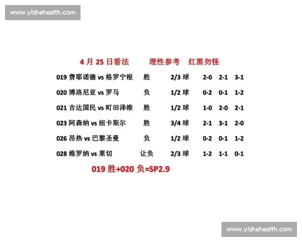 足球赛事推荐指南 精选热门比赛即时推荐 助你轻松观赛每场精彩赛事